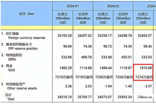 中超冬窗收支情况：泰山185万欧支出最高，三镇净收入75.6万欧
